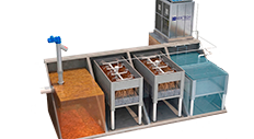 Bioblock